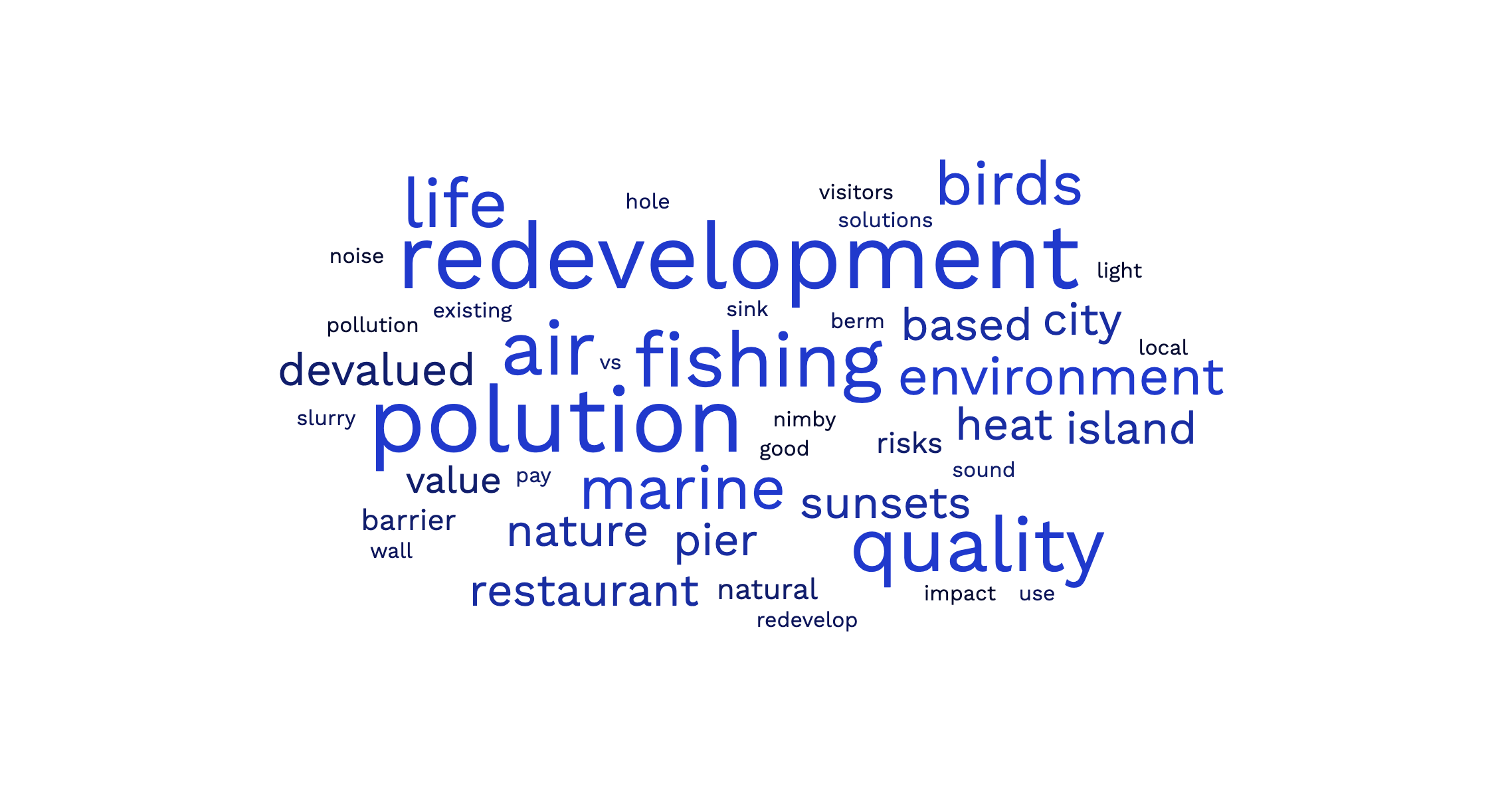 Share this Letter Please!