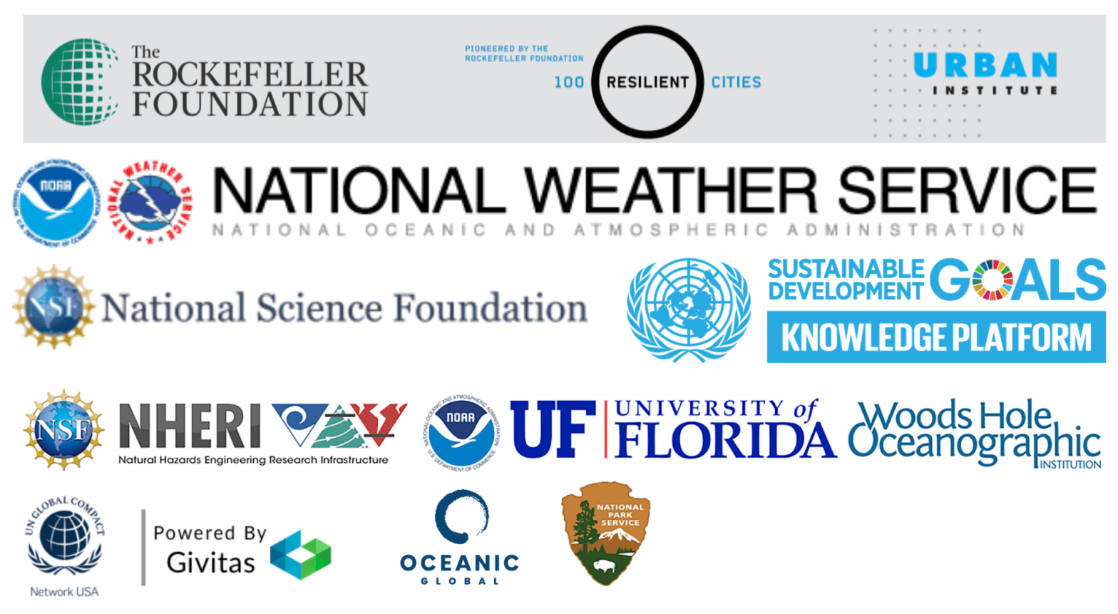 NGOs + Key Institutions