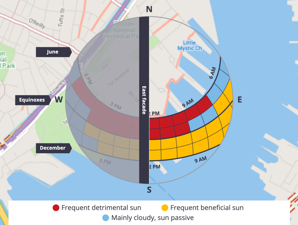 Heat Study Pier 5 Boston