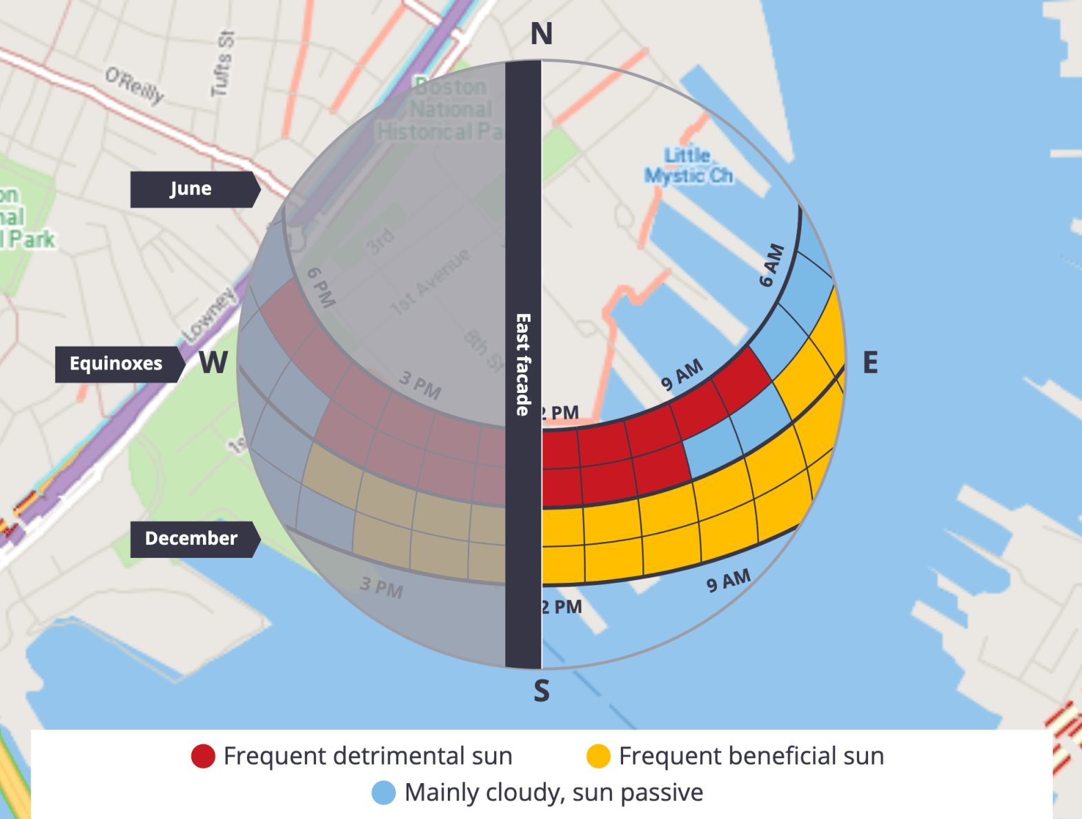 Benefits of Managing the Heat Island Effect