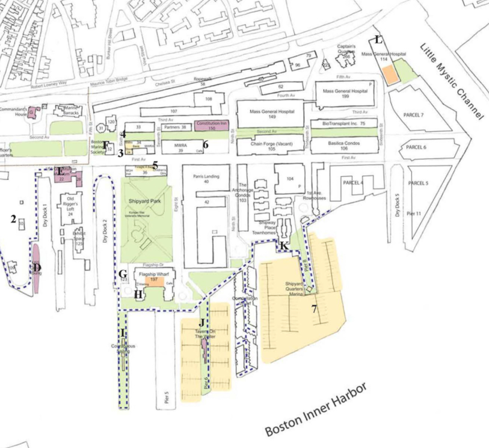 What Don’t You Understand BRA?