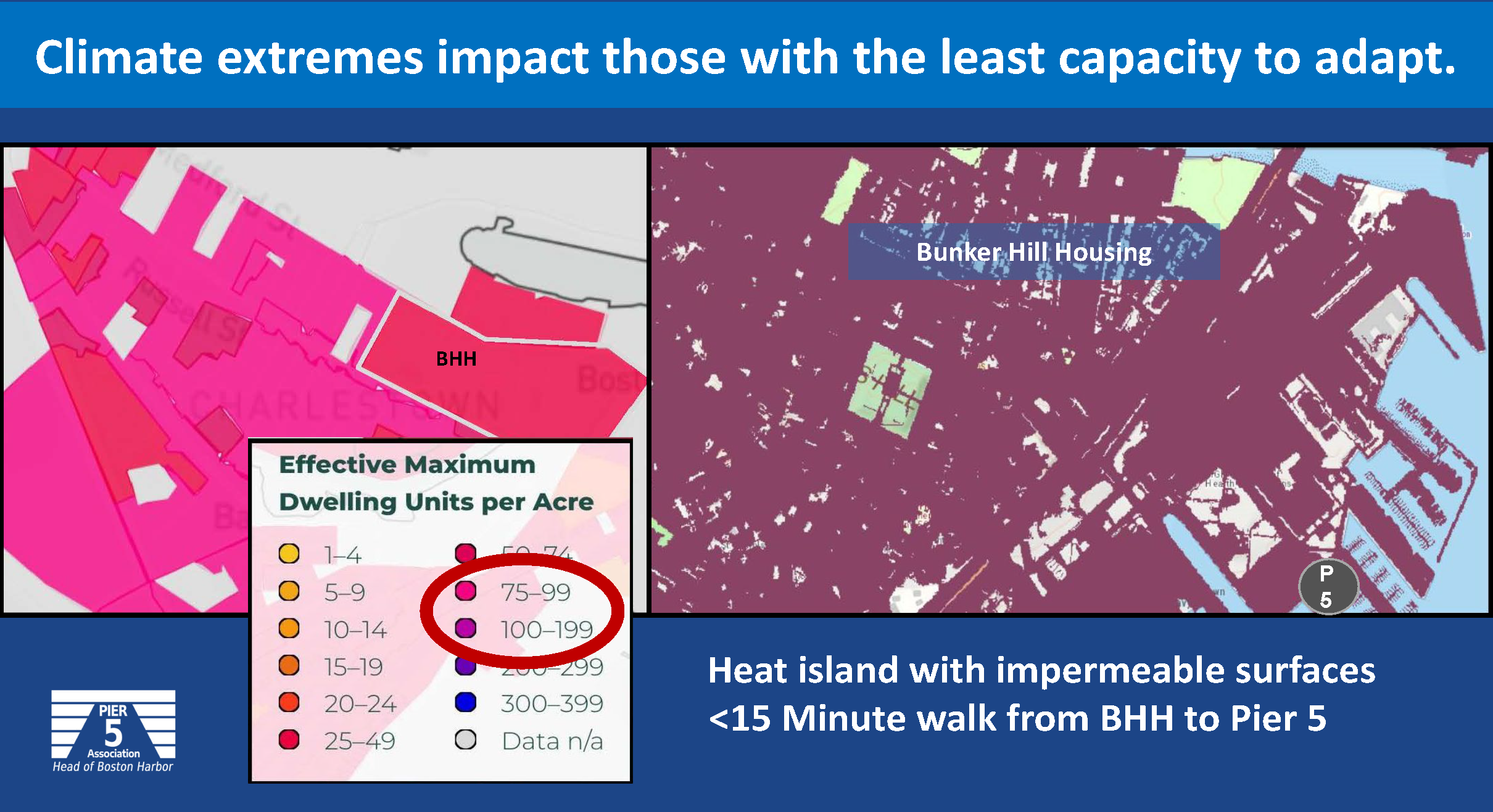 Public Waterfront Access! Urge our Leaders