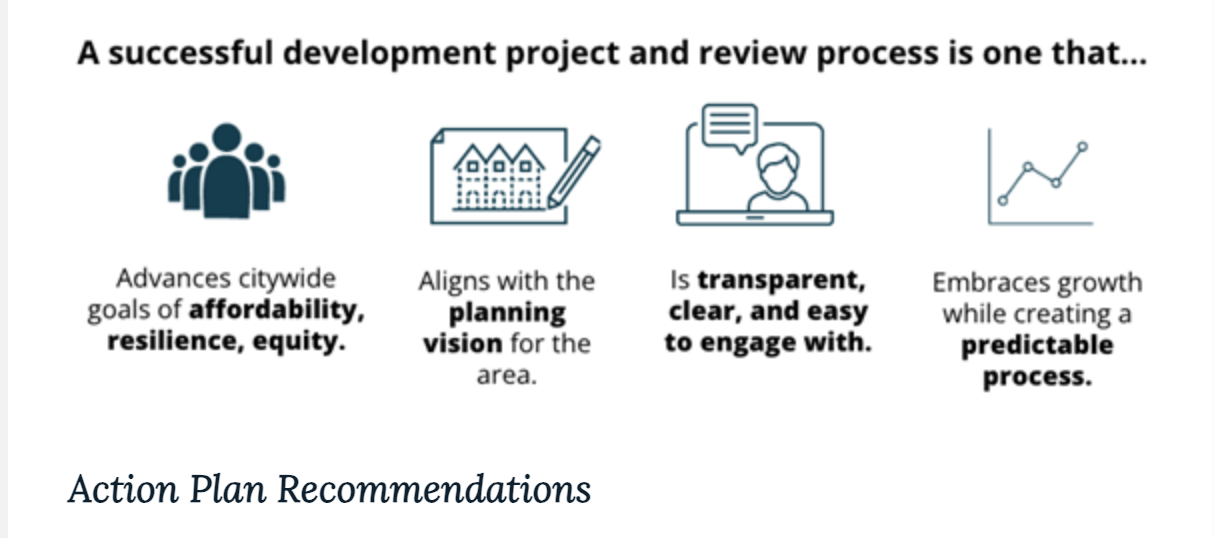 Improving Our Development Review Process