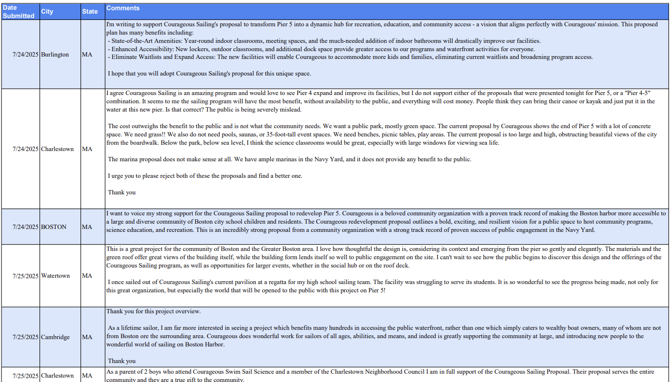 2025.08.15_Public Comment Portal Comments