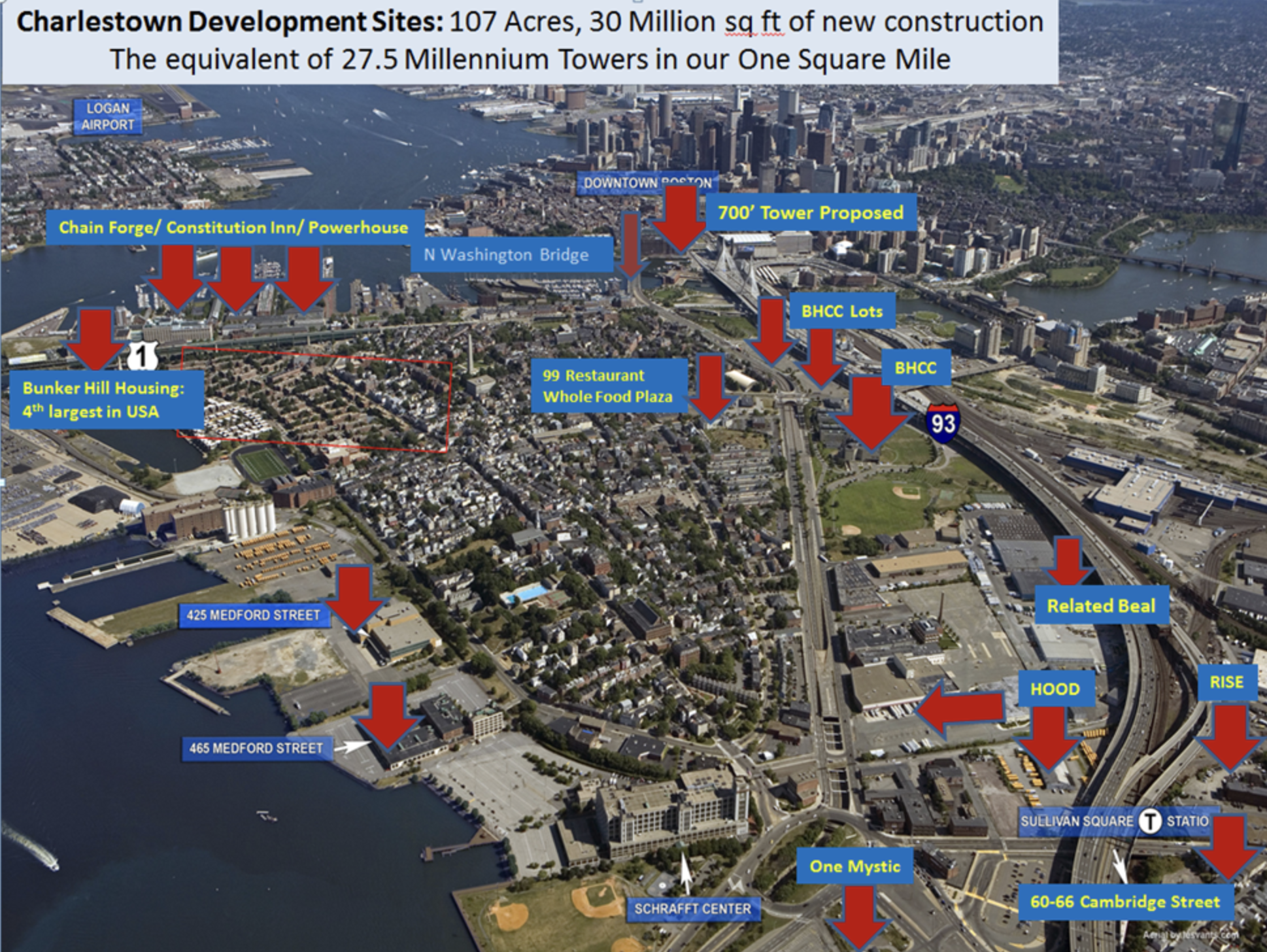 CNC Meeting 12.2.25 Concerns